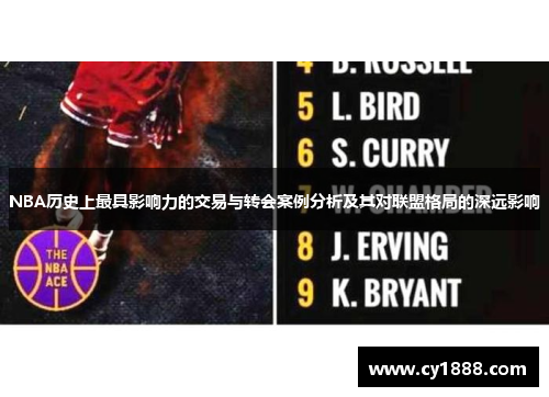 NBA历史上最具影响力的交易与转会案例分析及其对联盟格局的深远影响